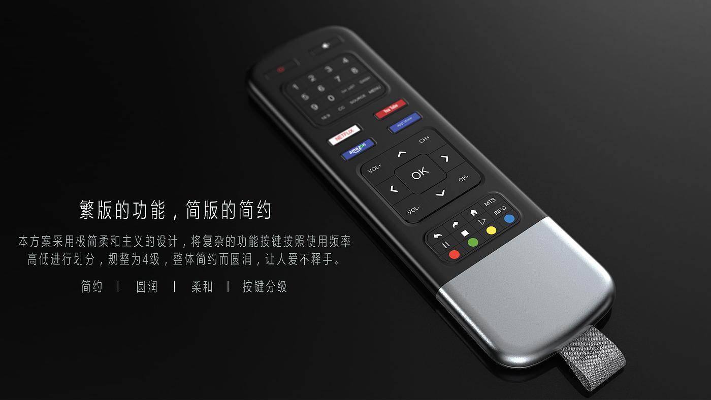 Remote control，