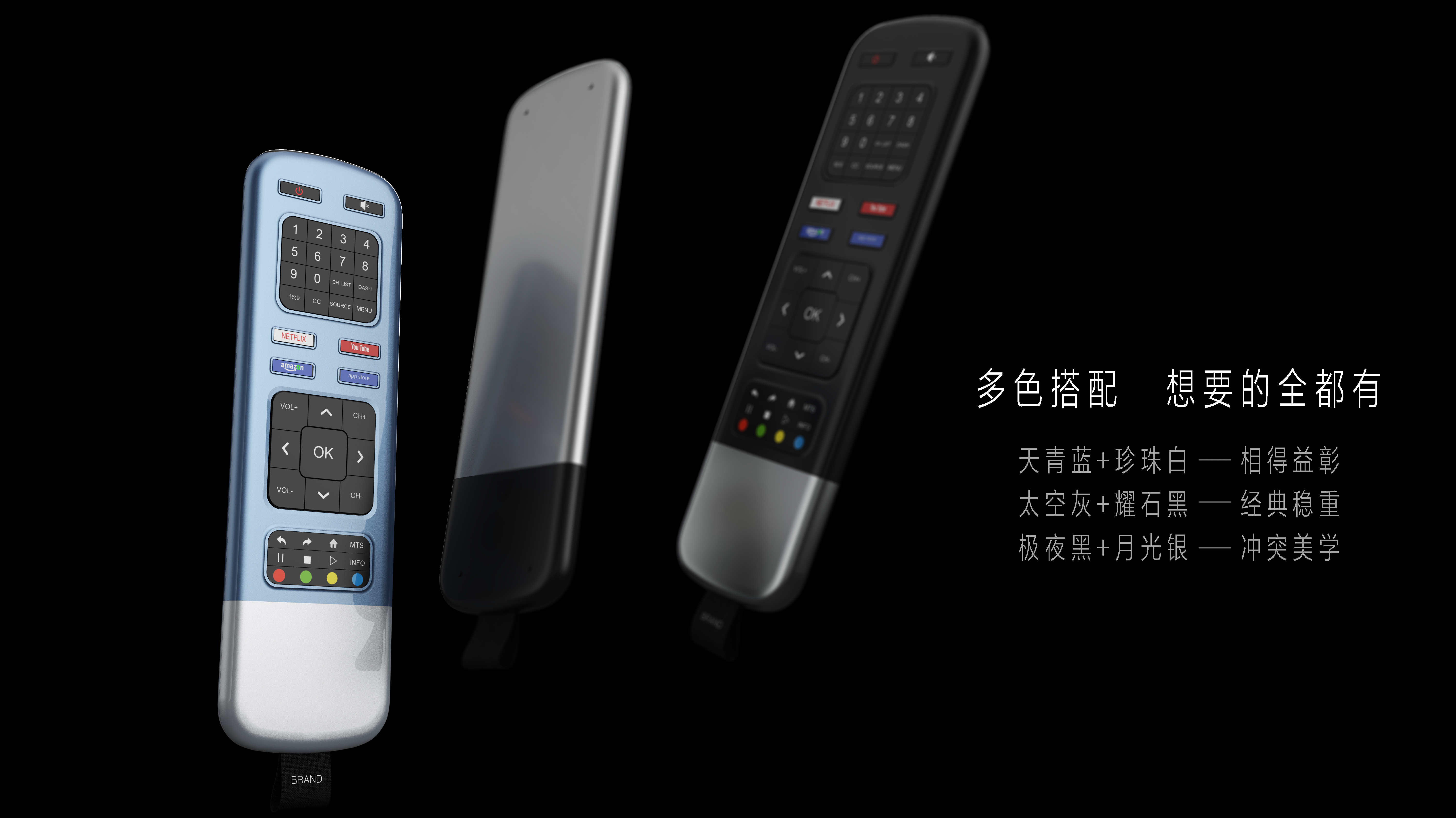 Remote control，