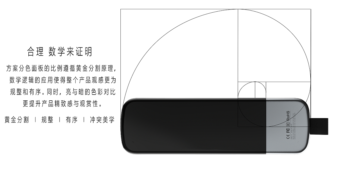 Remote control，