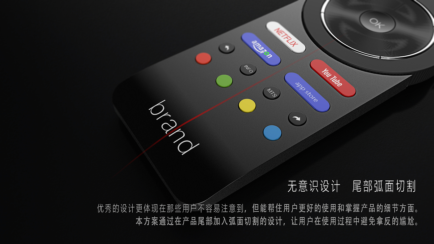 Remote control，