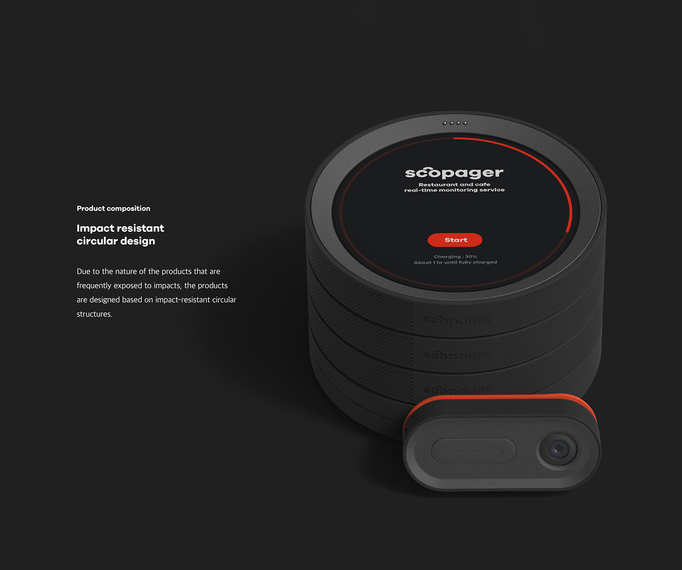 Yeongseok Go，Scopager，communication，cook，monitor，