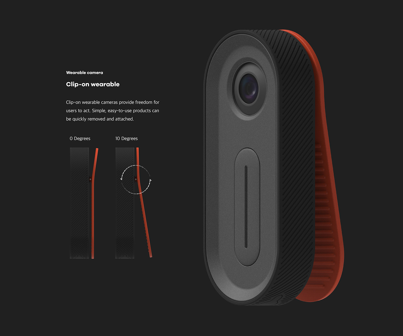 Yeongseok Go，Scopager，communication，cook，monitor，