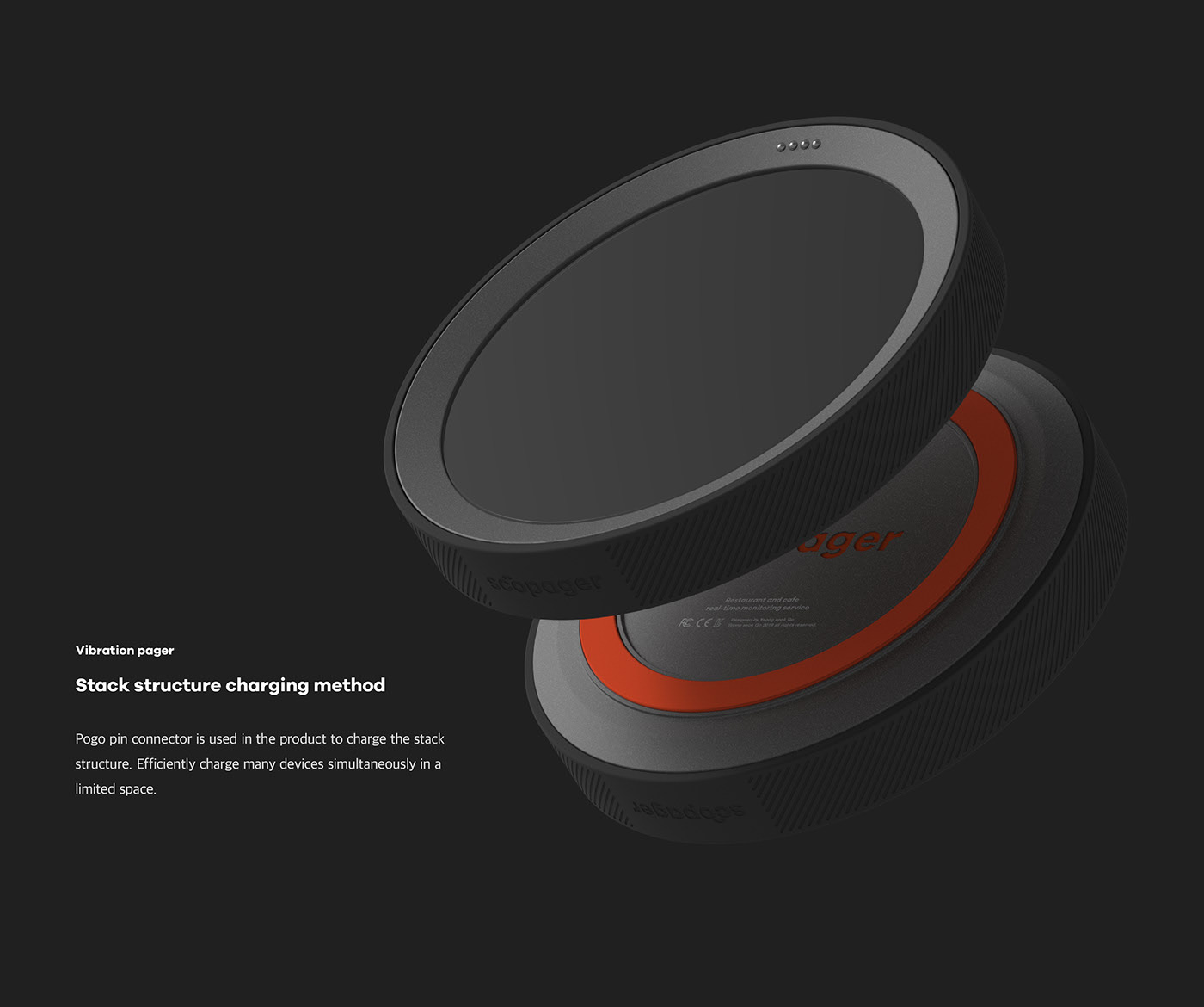 Yeongseok Go，Scopager，communication，cook，monitor，