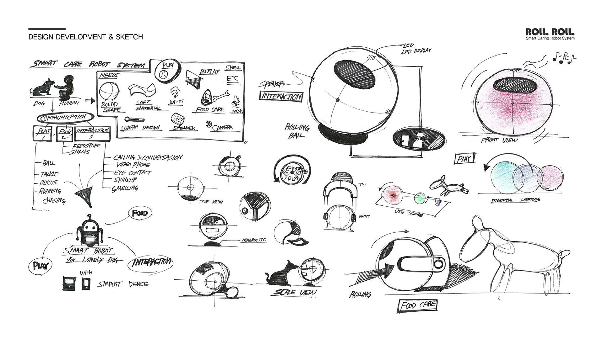 intelligence，Toys，Pets，Dog，