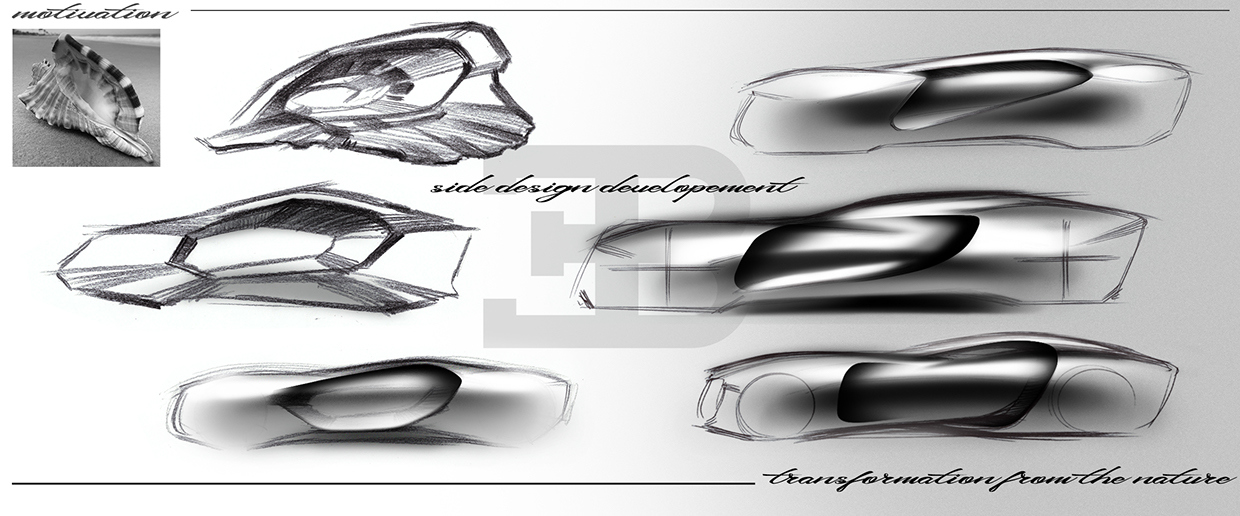 Reprint，industrial design，product design，Hand drawn，vehicle，