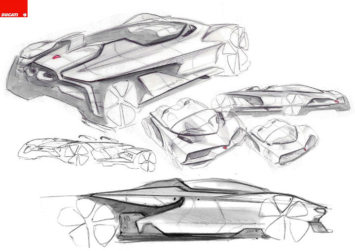 Automobile design，Concept Car，Hand drawn，design sketch，Display Board，