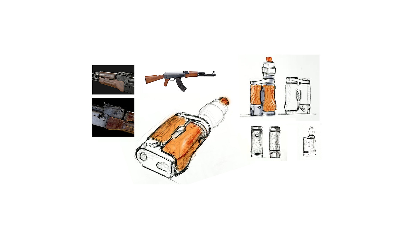Box，