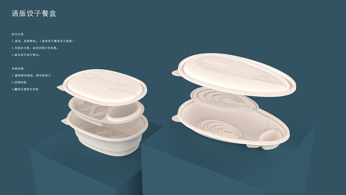 Takeout packaging，Dumpling lunch box，
