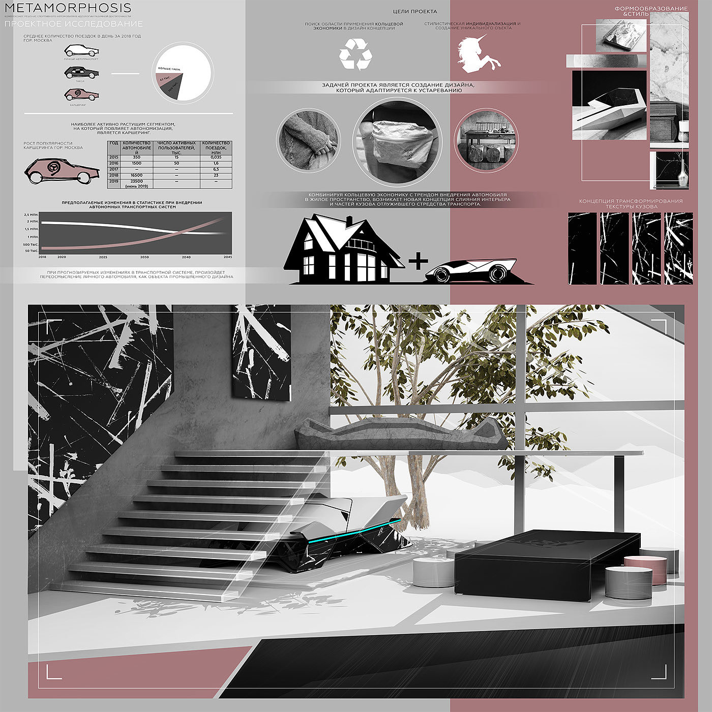 vehicle，Graduation project，Master's thesis，industrial design，product design，