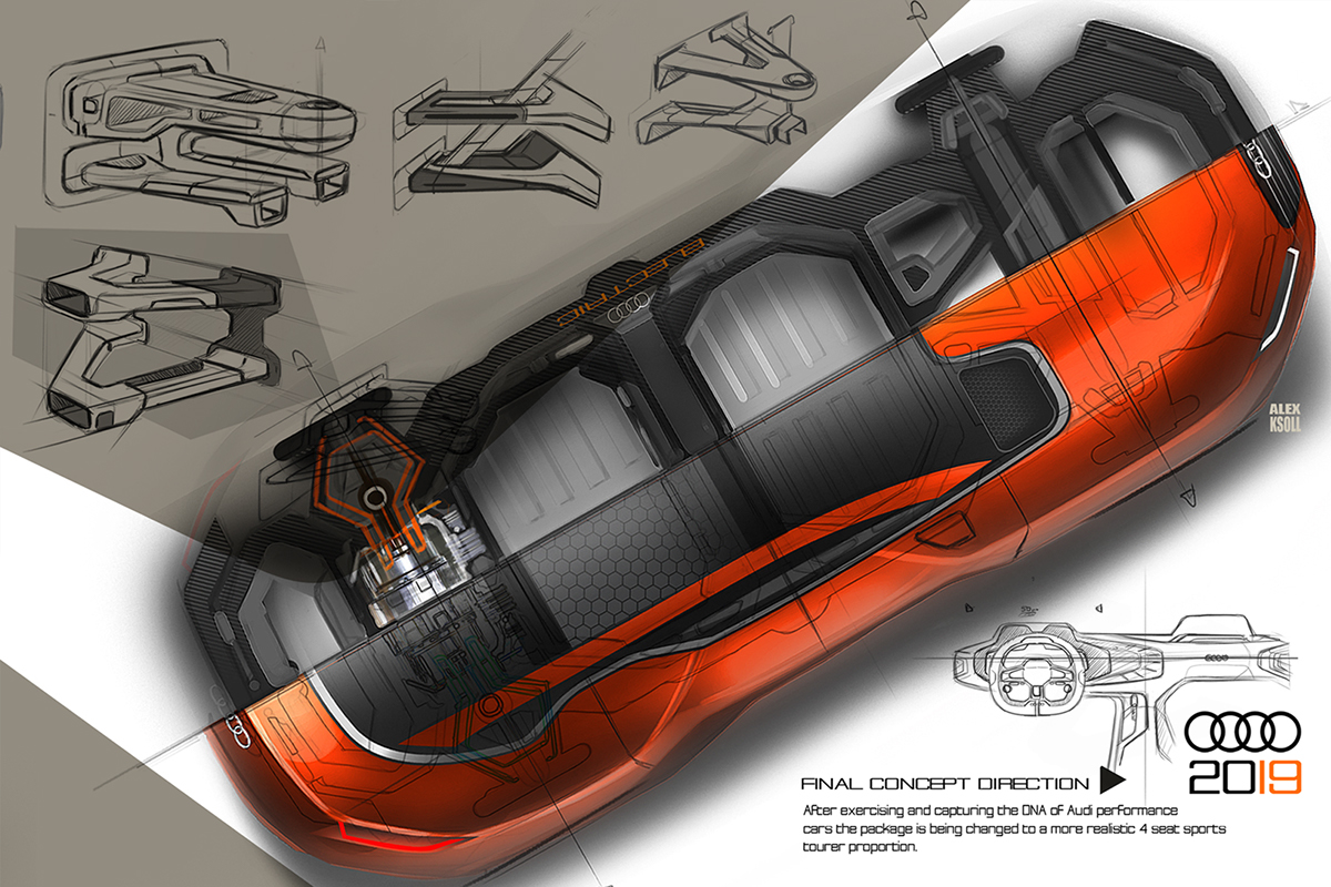 sketch，Hand drawn，Automobile design，racing，