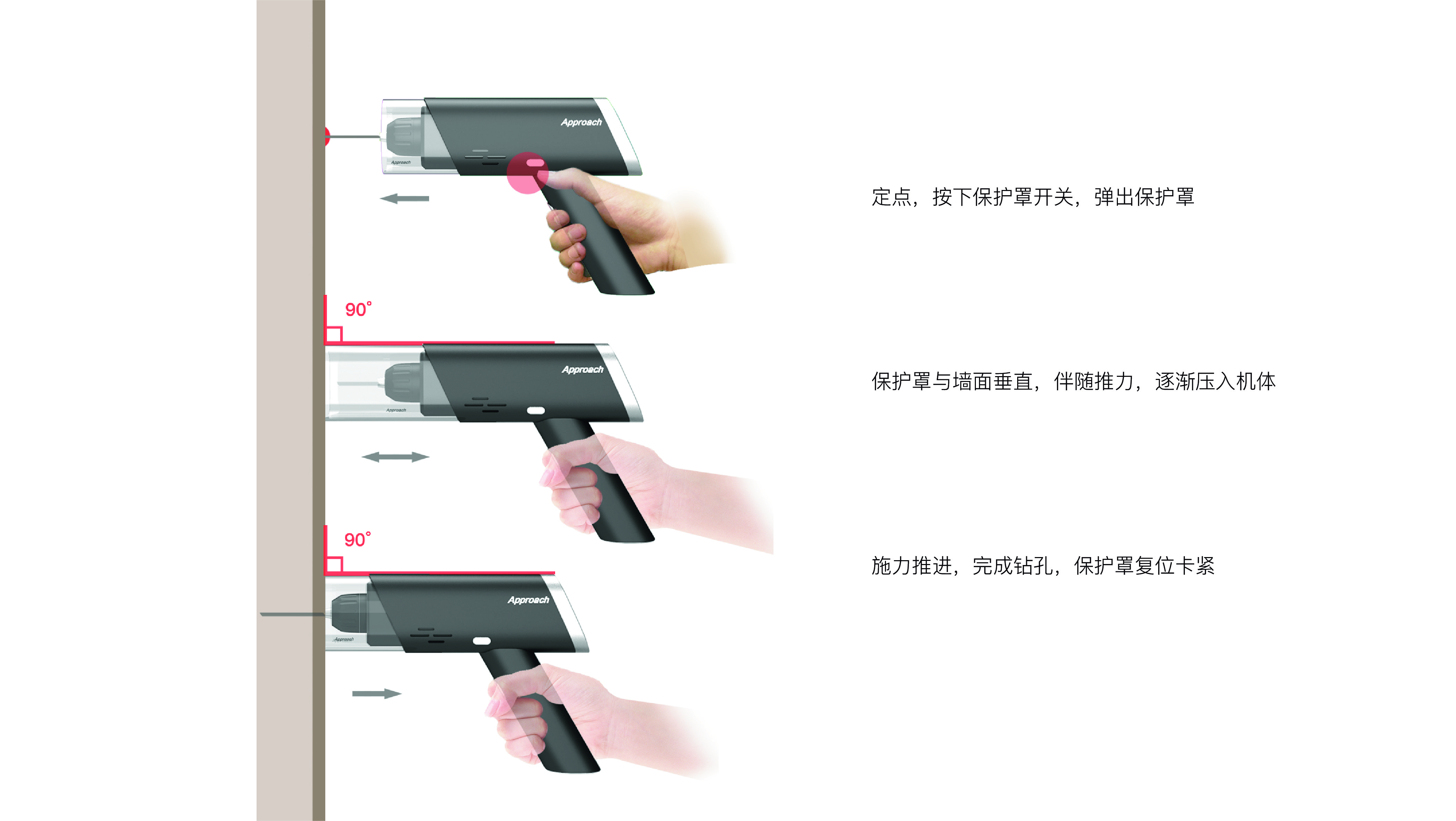 Hand drill，household，