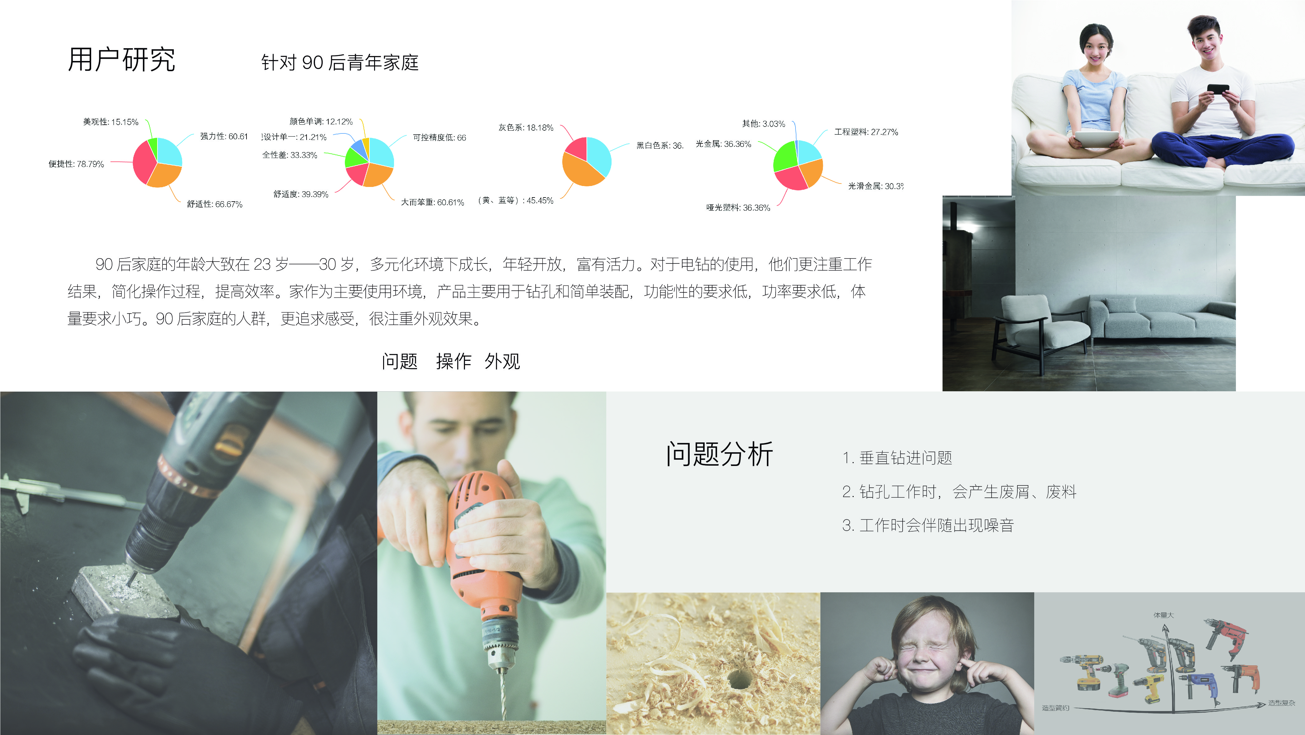 Hand drill，household，