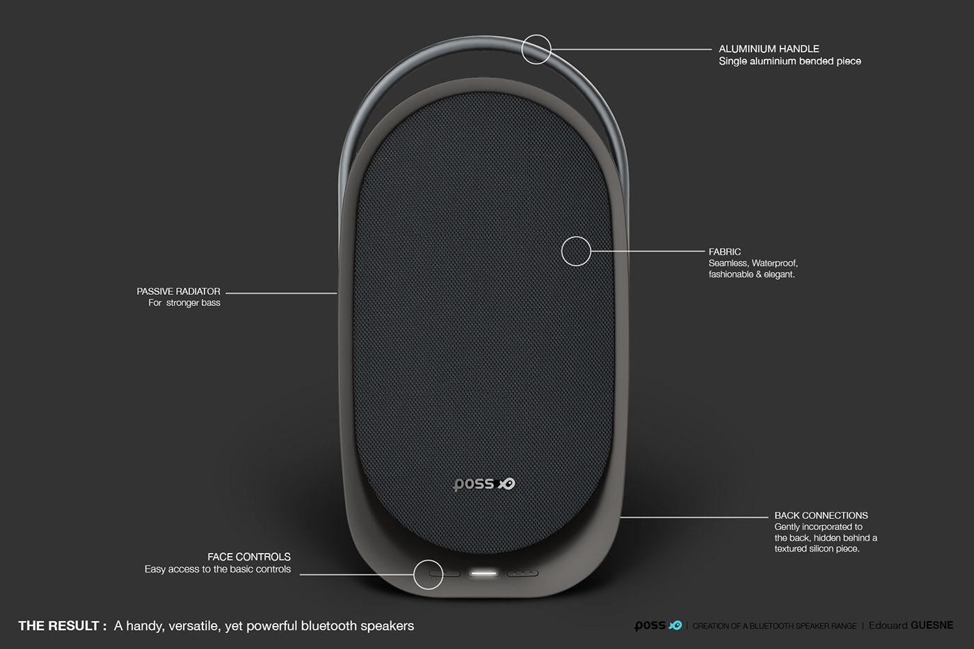 Mr Edouard Guesne，POSS，speaker，household，Bluetooth，Portable，POSS HOME，