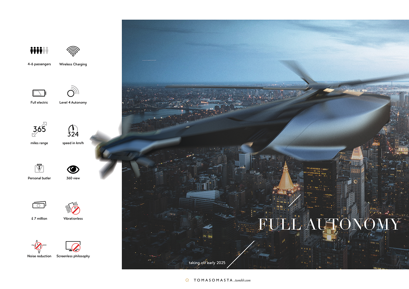 intelligence，aircraft，conceptual design，industrial design，