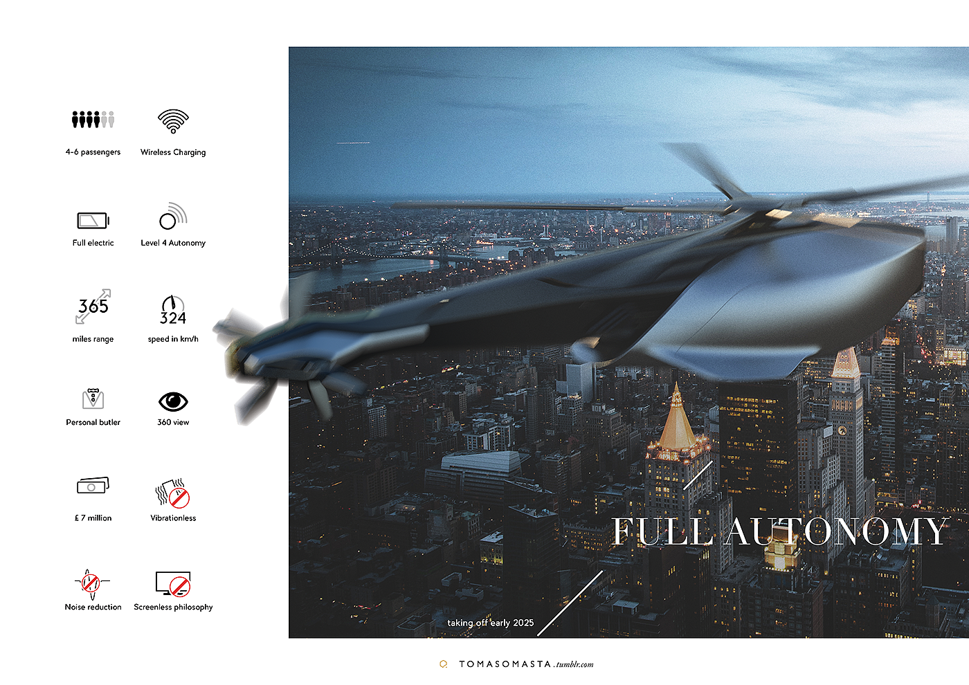 intelligence，aircraft，conceptual design，industrial design，