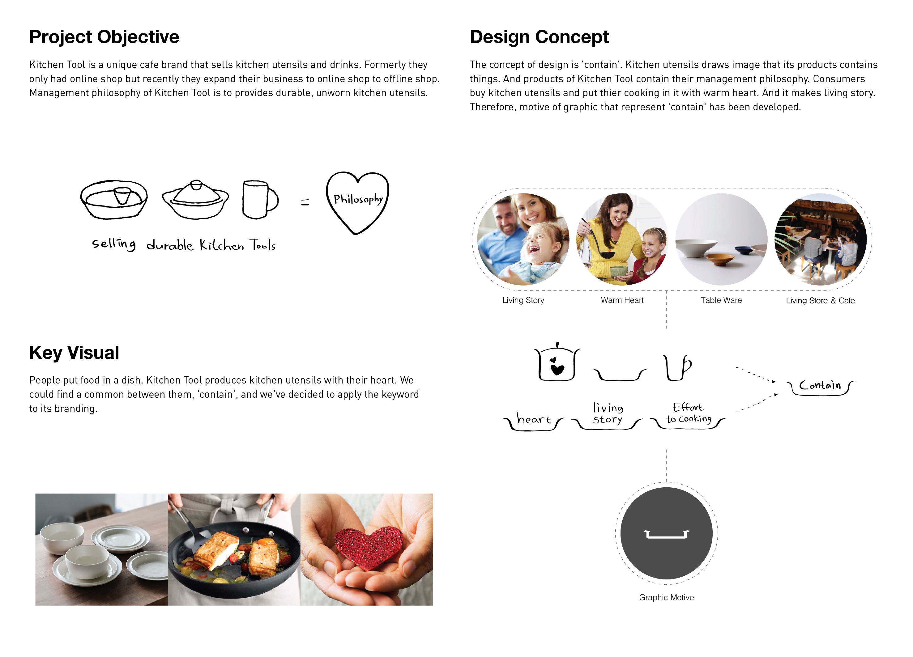 kdesignaward，korea，designer，design，award，Products，Architecture，Yijiang，