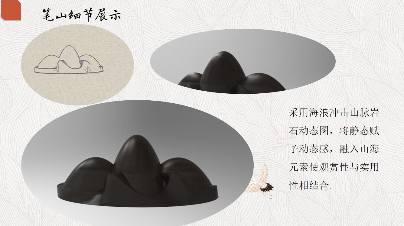 Four treasures of study derivatives，