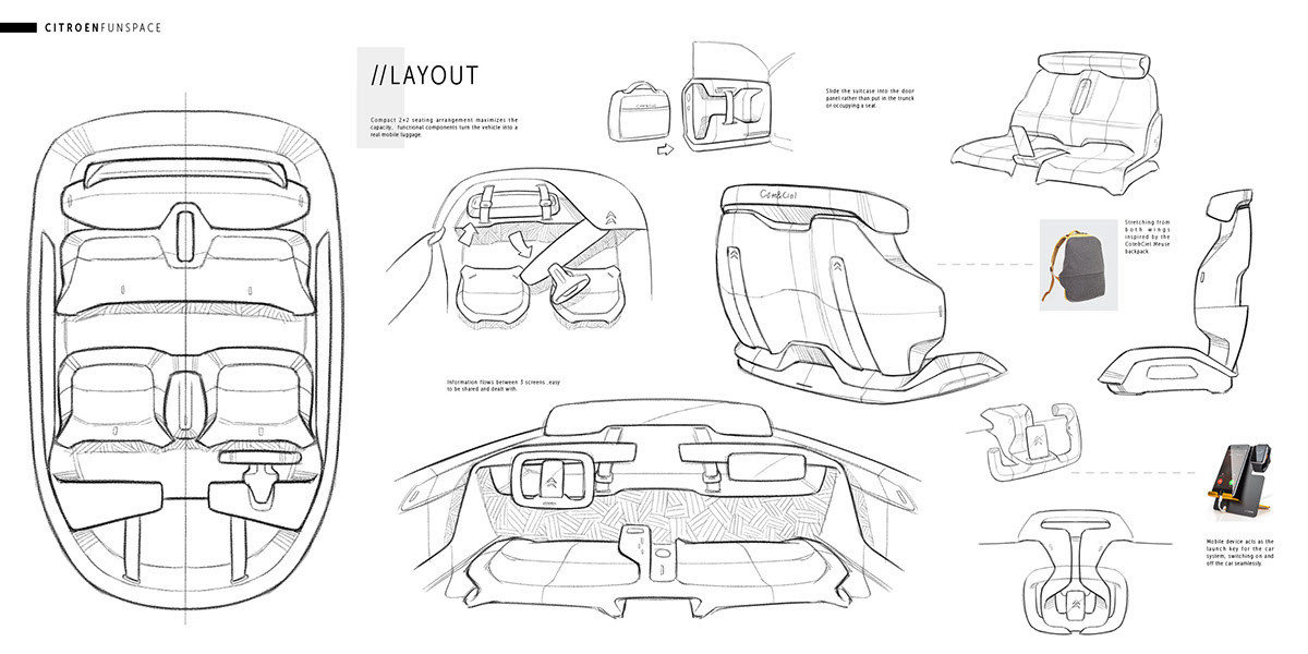 Automobile design，product design，automobile，industrial design，