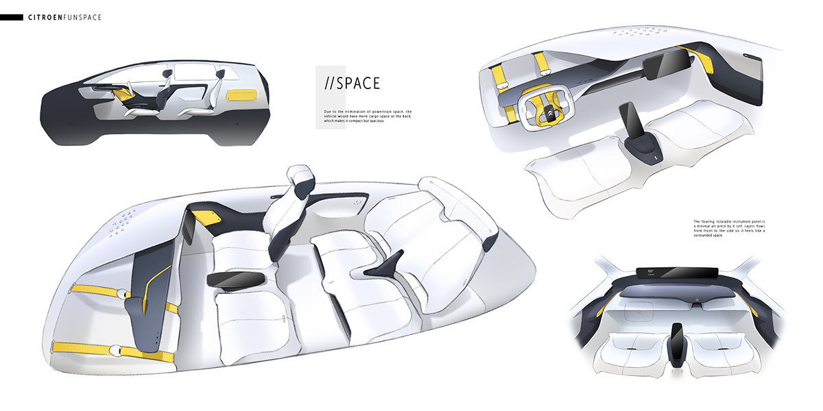 Automobile design，product design，automobile，industrial design，