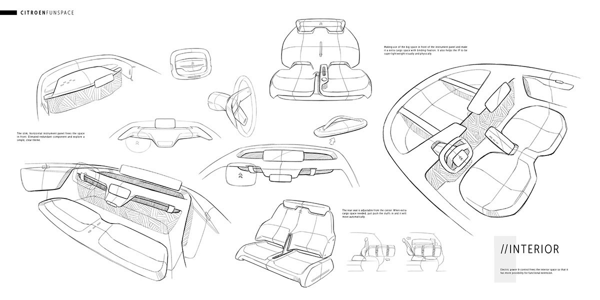 Automobile design，product design，automobile，industrial design，