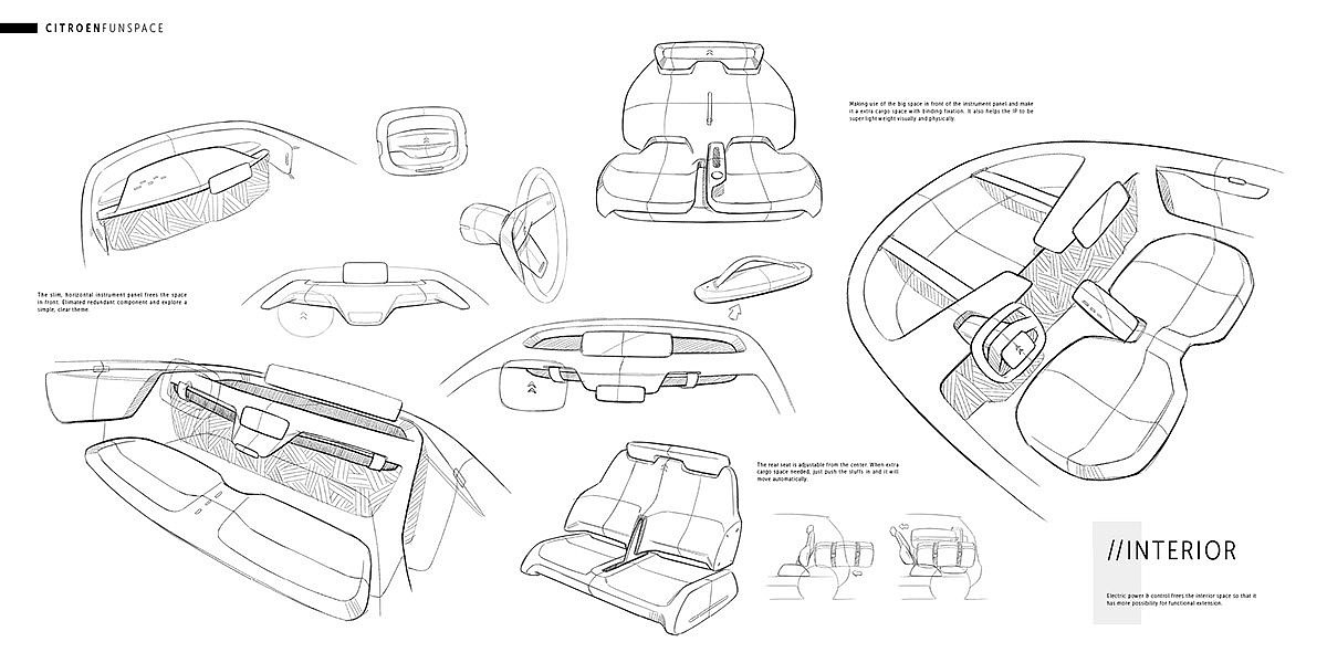 Automobile design，product design，automobile，industrial design，