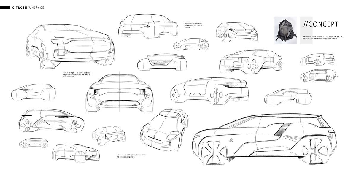 Automobile design，product design，automobile，industrial design，