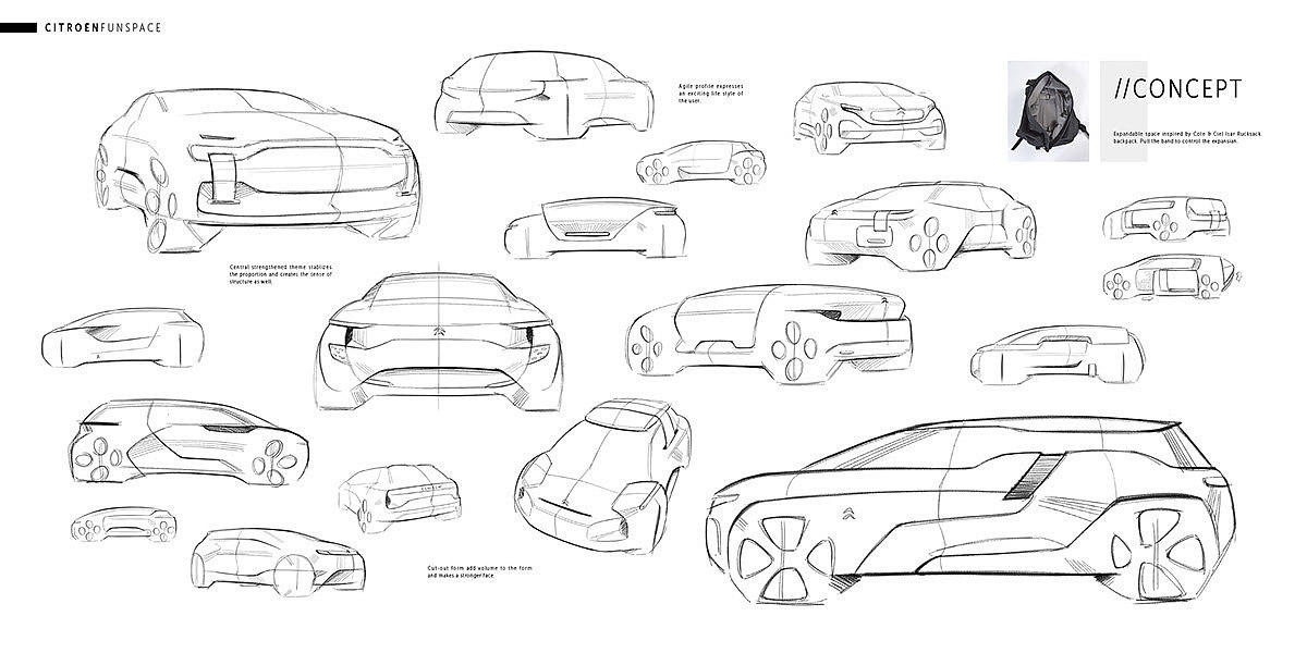 汽车设计，产品设计，汽车，工业设计，