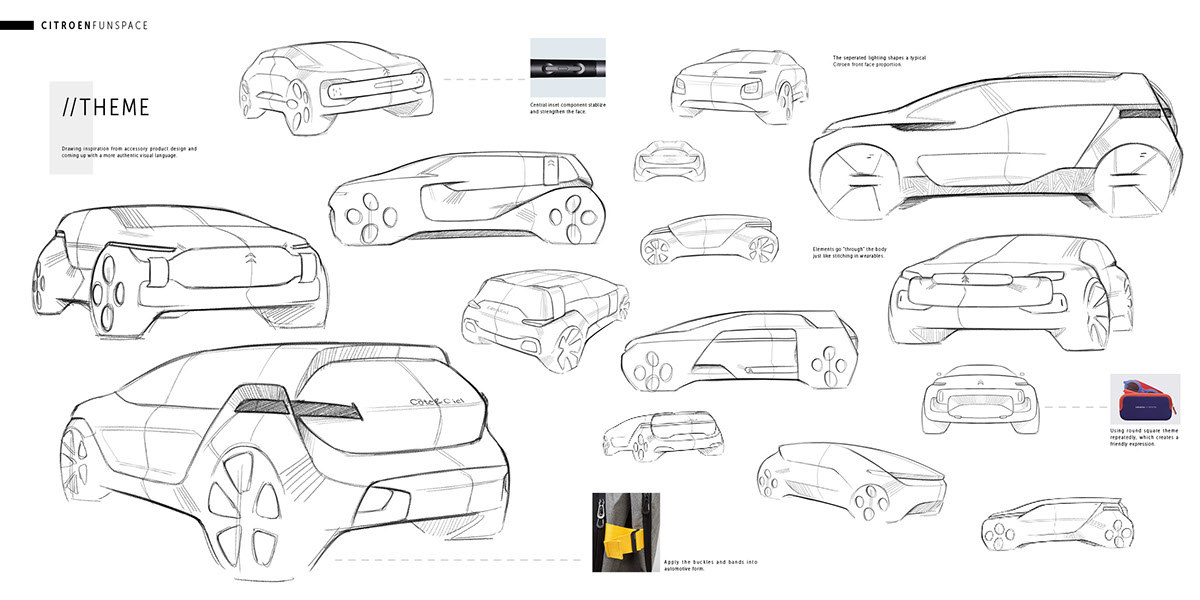 Automobile design，product design，automobile，industrial design，