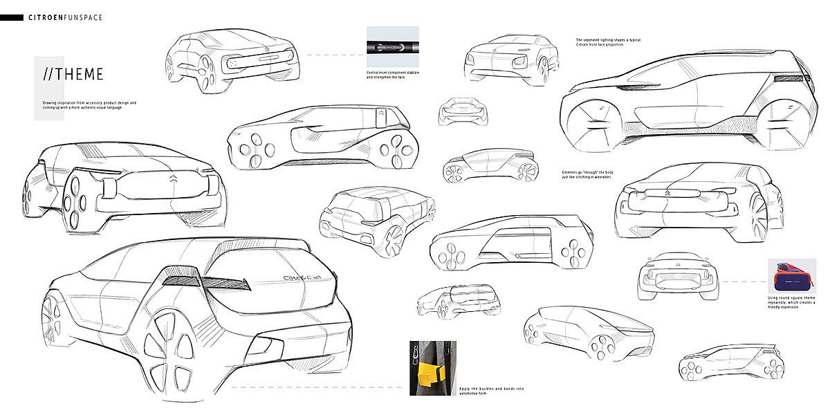 Automobile design，product design，automobile，industrial design，