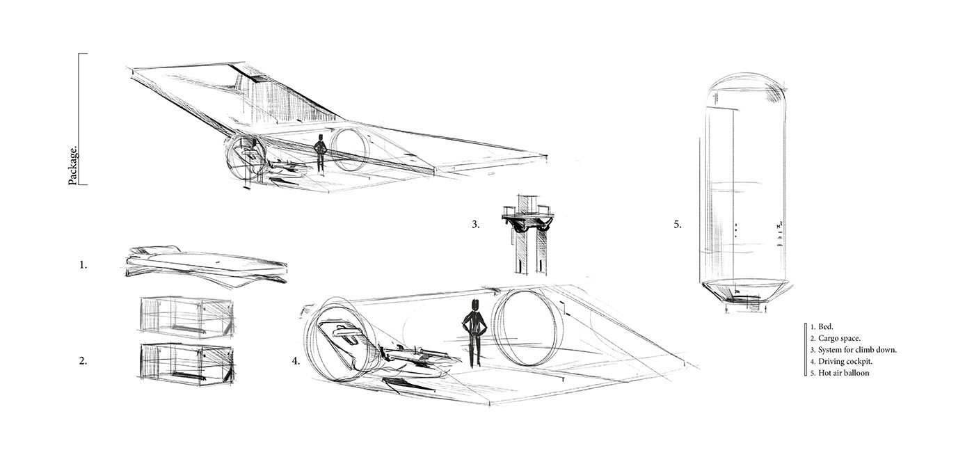 Sketch，concept，Airship，