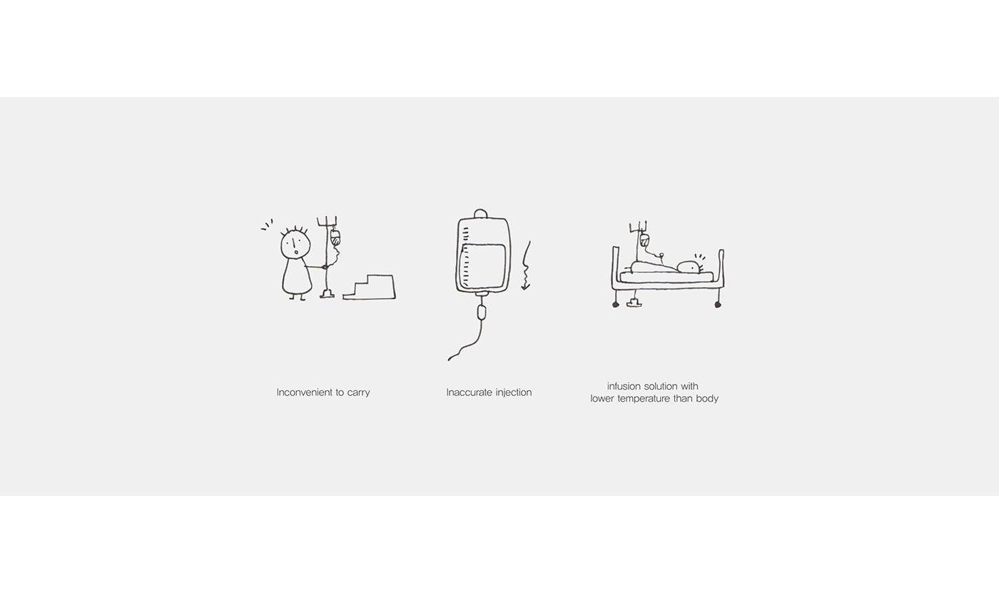 Portable，Intravenous infusion equipment，Medical Science，