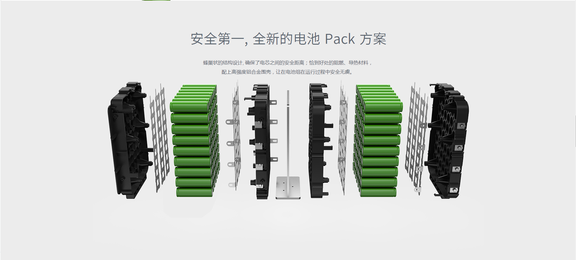 Electric vehicle，Design，
