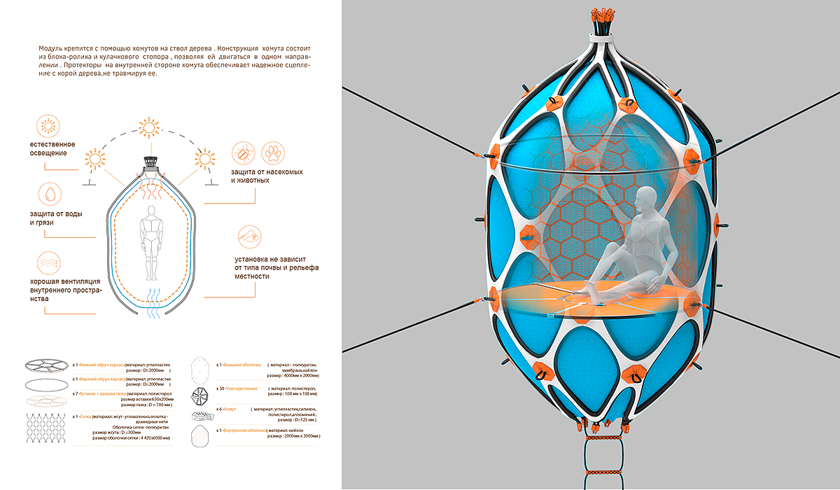 Textile，disassemble，Coconut，modular，live，