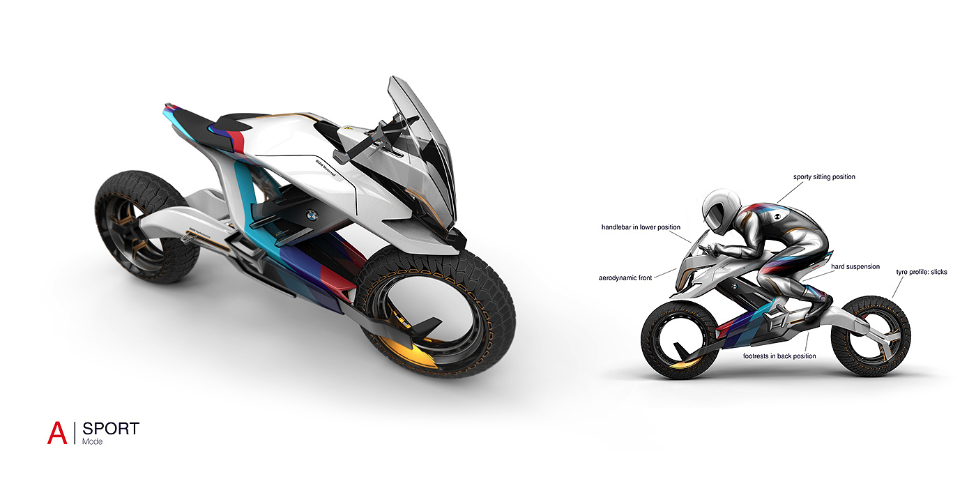 bmw，motorcycle，locomotive，conceptual design，vehicle，