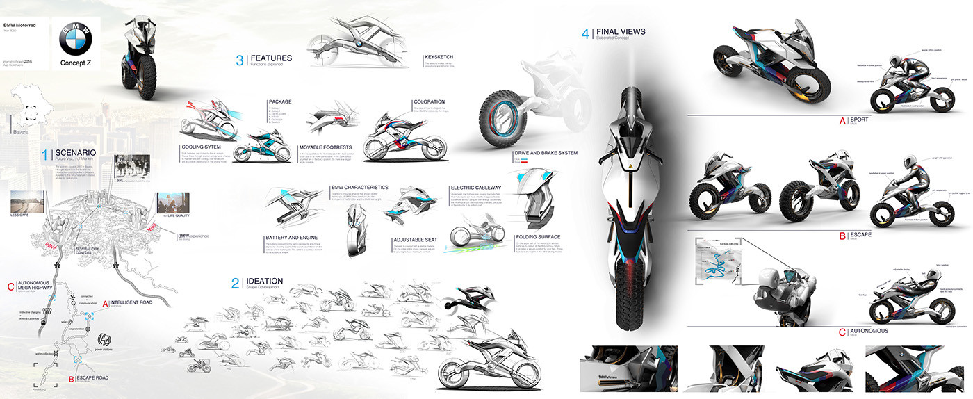 bmw，motorcycle，locomotive，conceptual design，vehicle，
