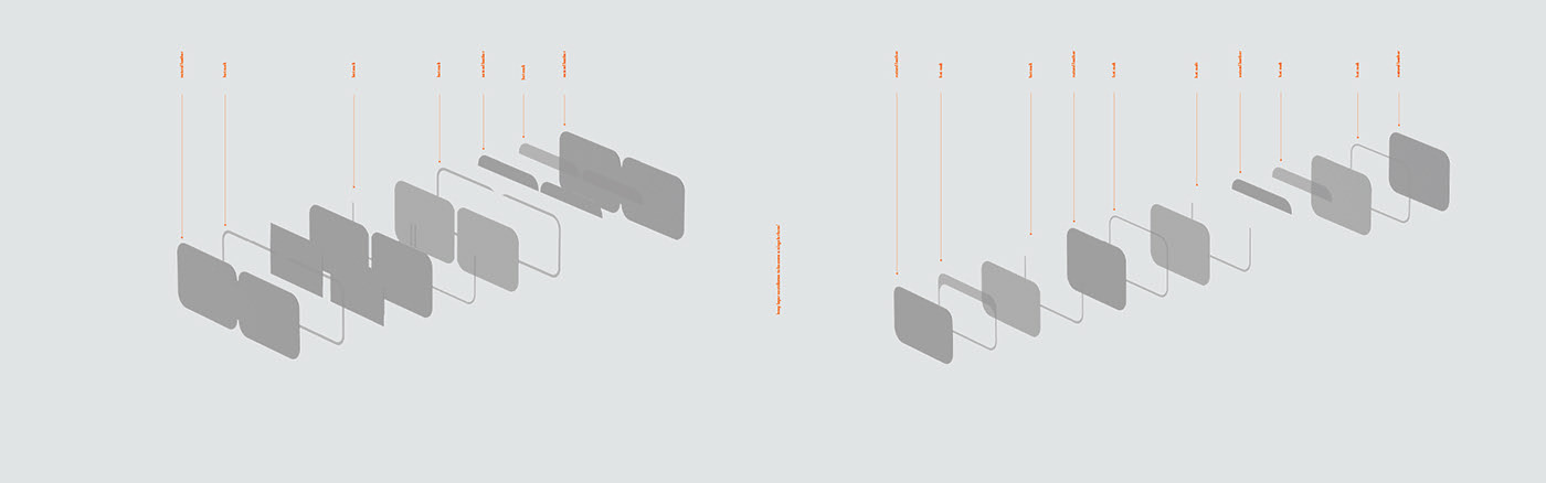 wallet，Leatherwear，industrial design，product design，Simplicity，