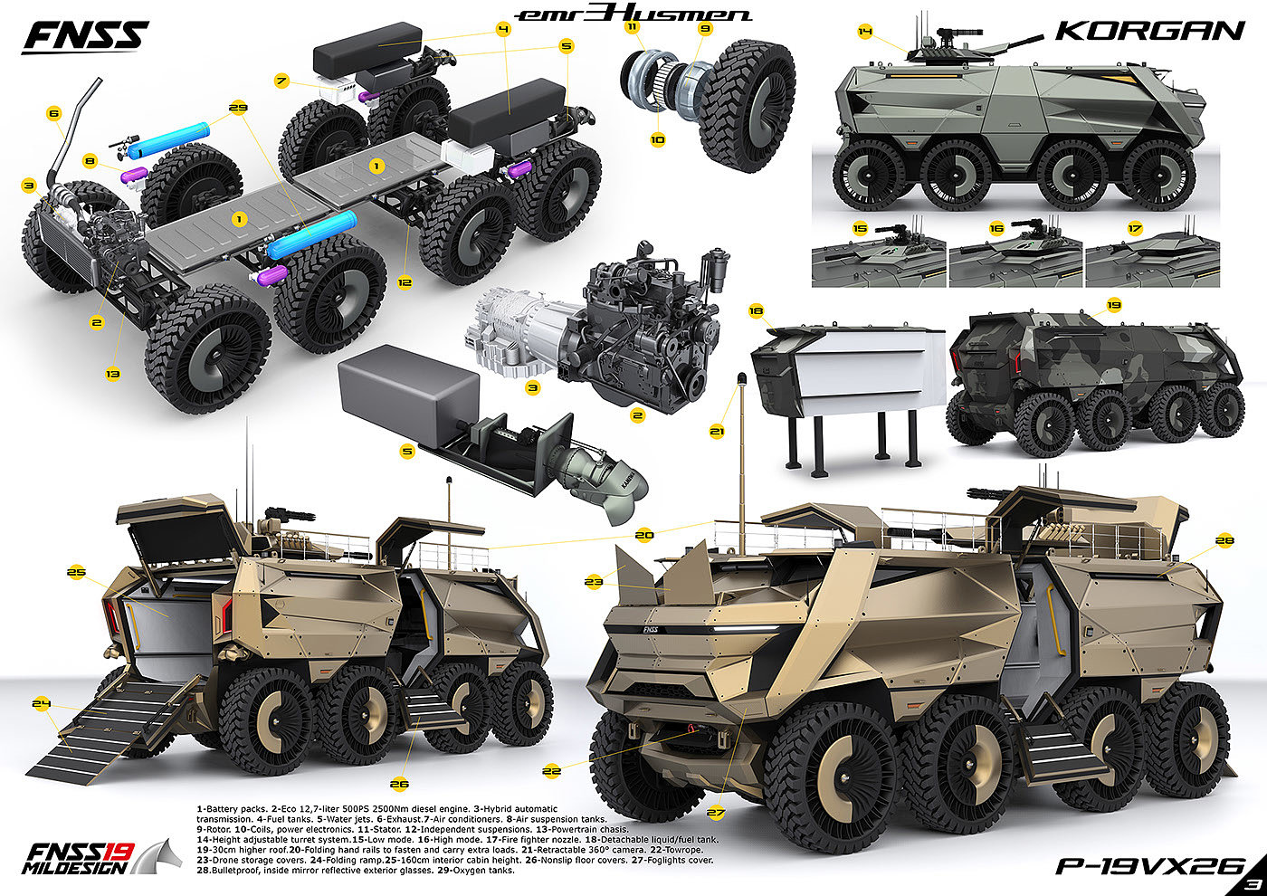 vehicle，amphibious，military，industrial design，product design，