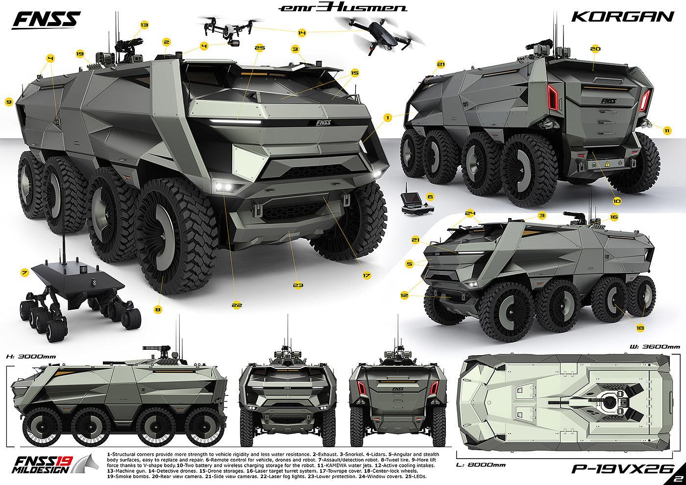 vehicle，amphibious，military，industrial design，product design，