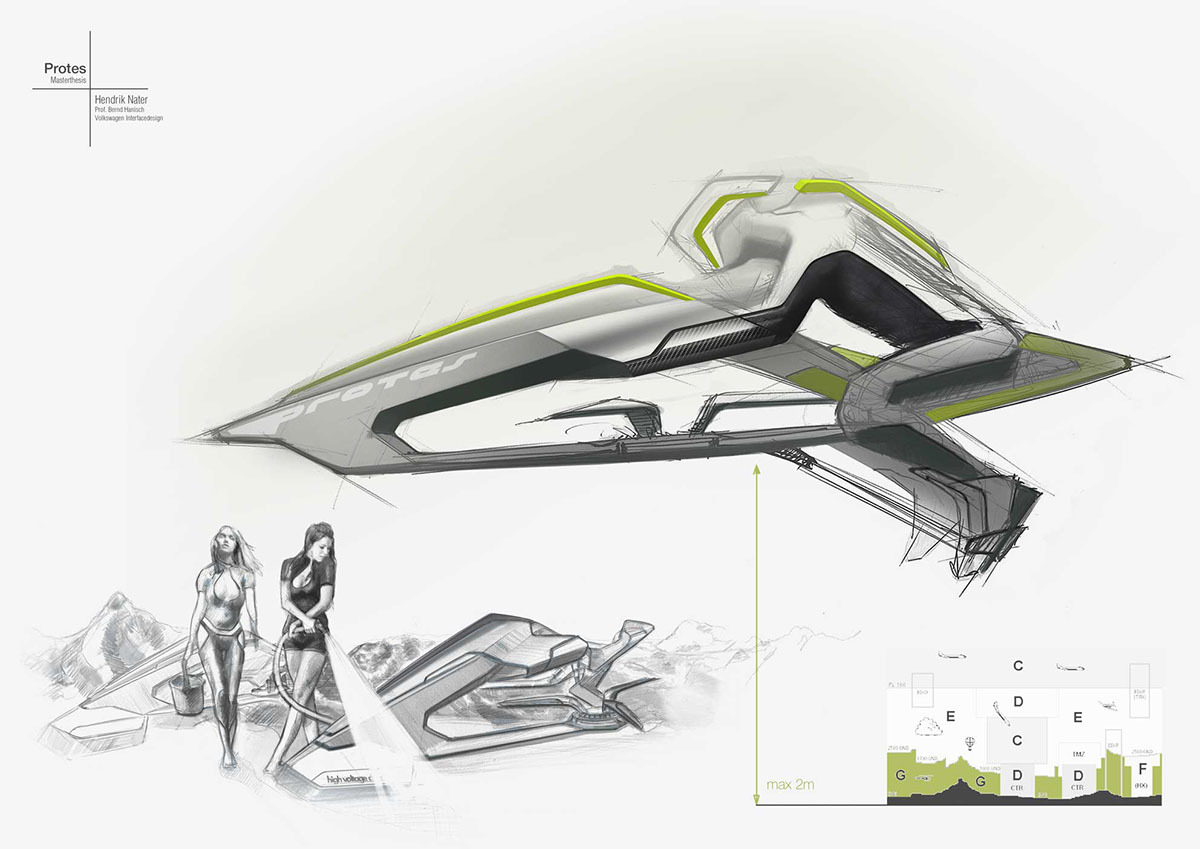 intelligence，conceptual design，industrial design，Aerocraft，