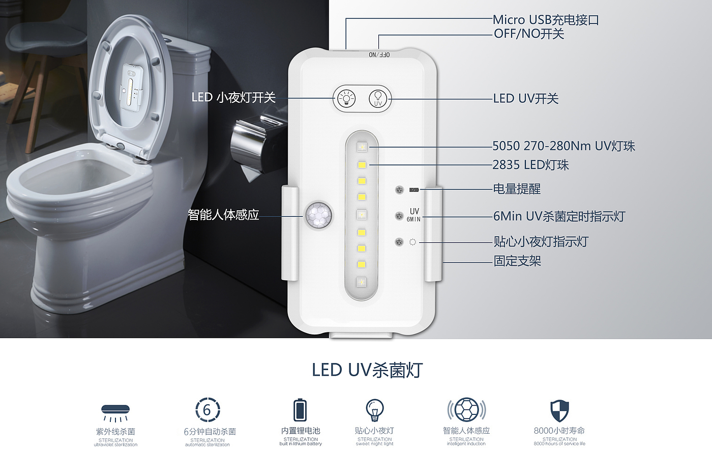UV sterilization，