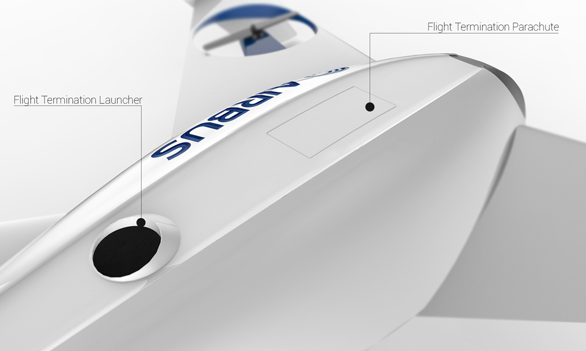 UV resistance，removable，carbon fibre，Plastic，clean，