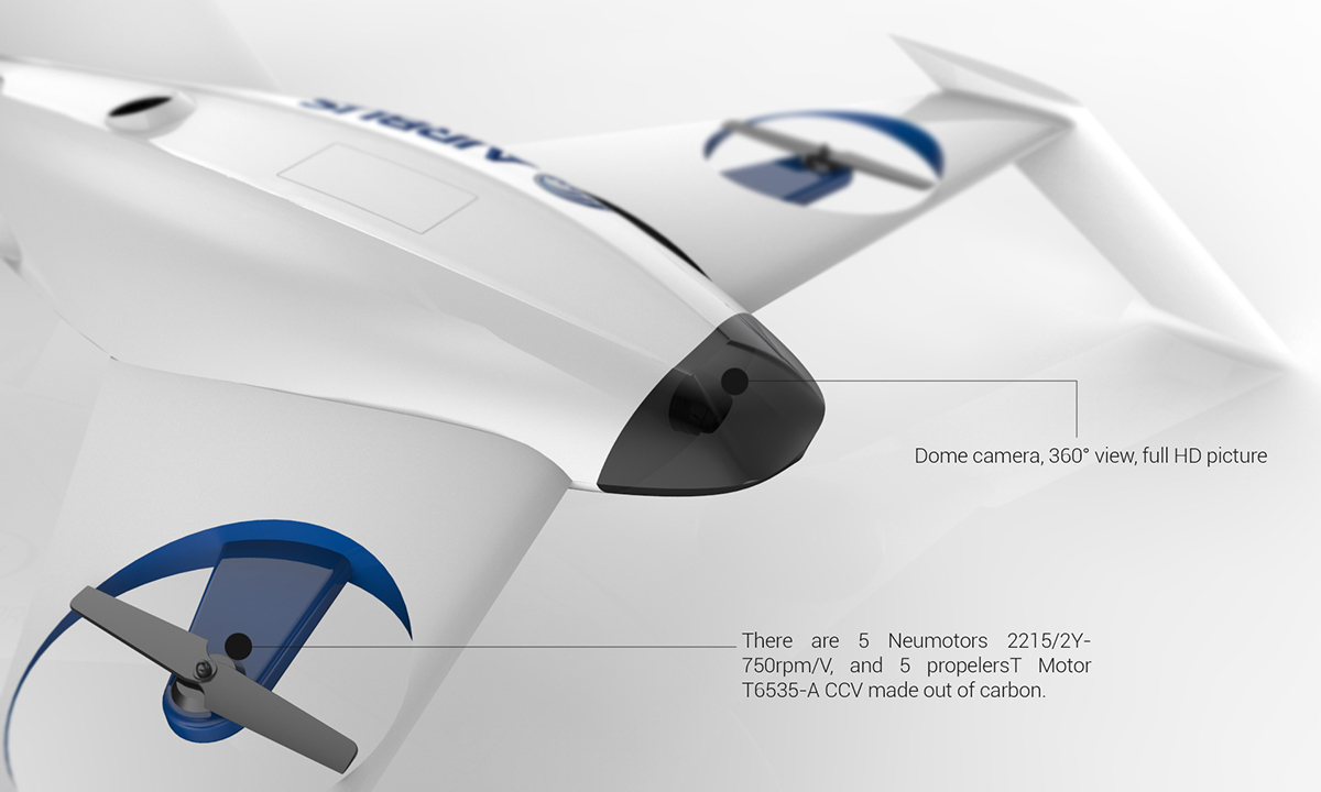 UV resistance，removable，carbon fibre，Plastic，clean，