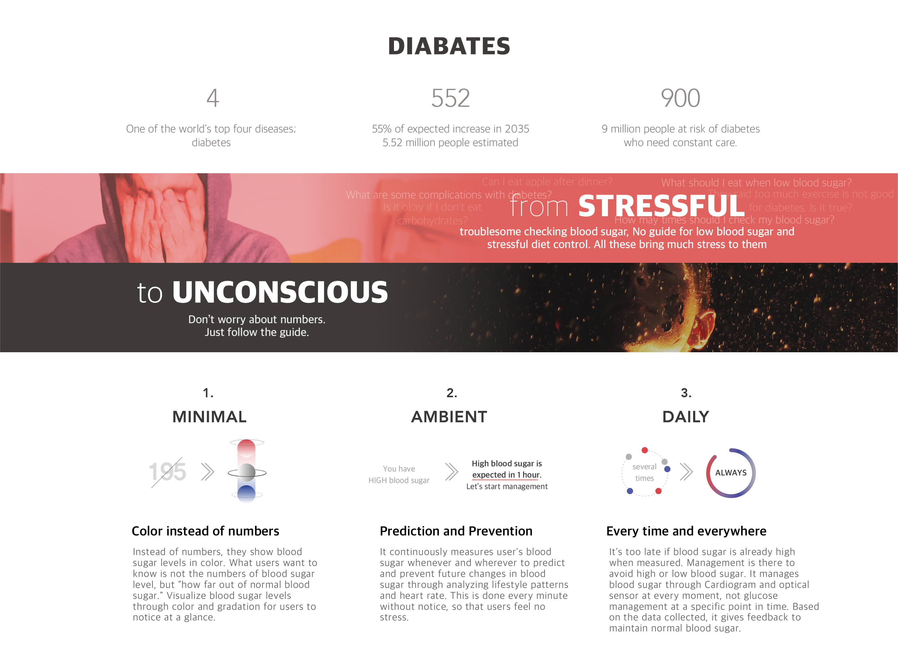 kdesignaward，korea，designer，design，award，Products，Architecture，Yijiang，