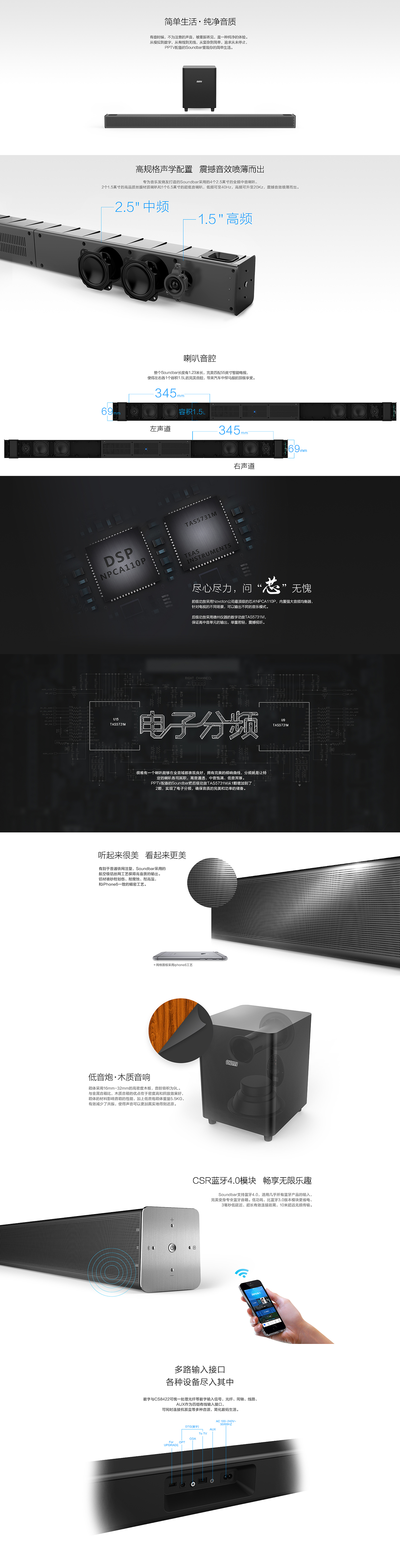 Smart TV，