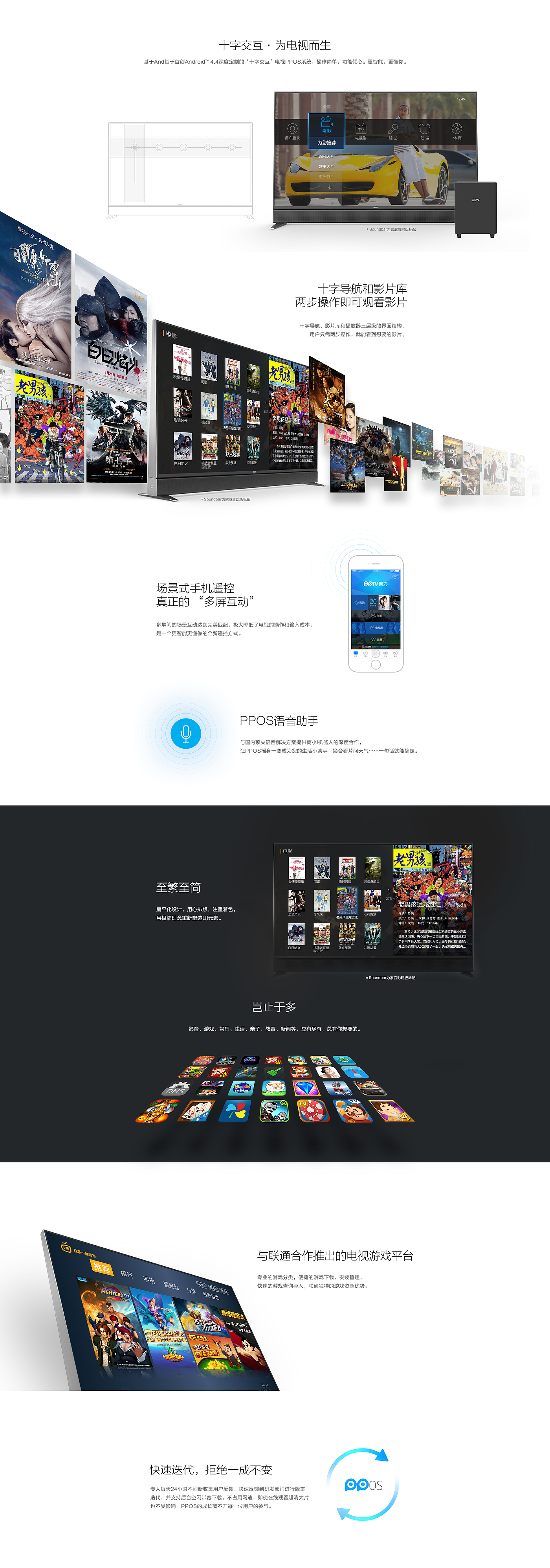 Smart TV，