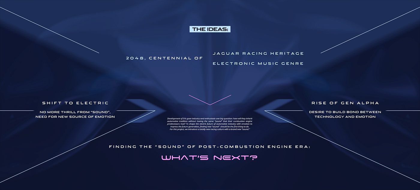 product design，industrial design，Sports car，conceptual design，