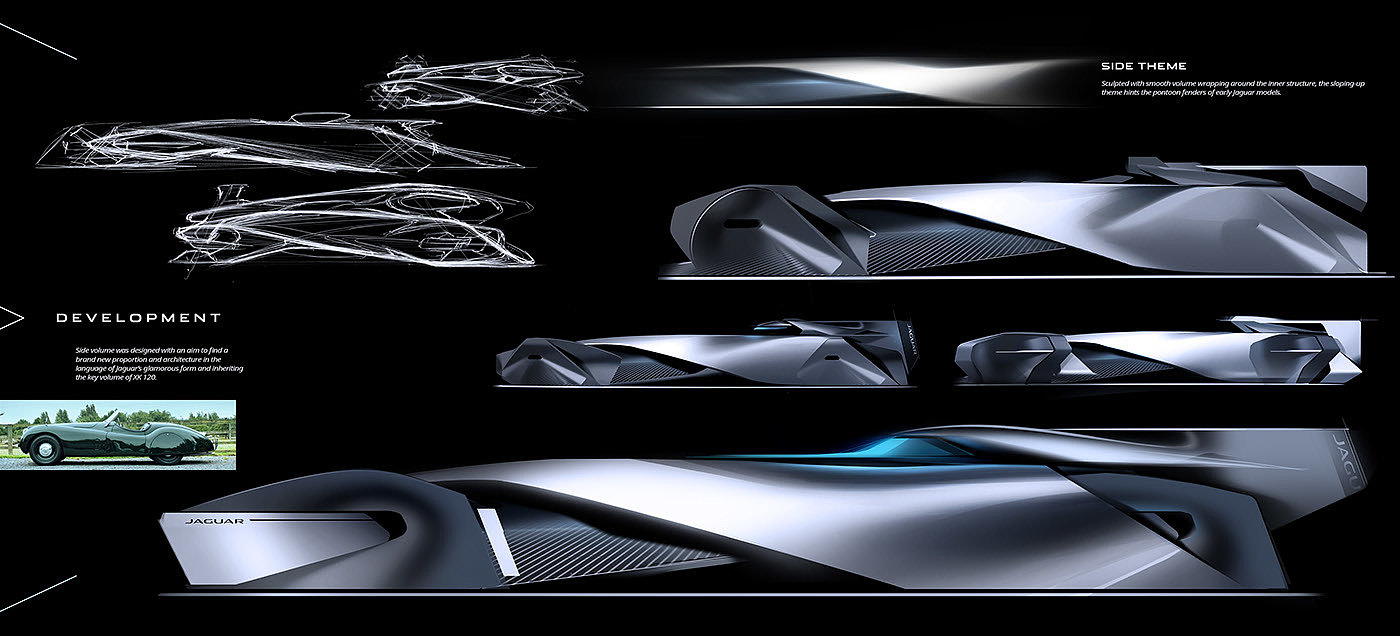 product design，industrial design，Sports car，conceptual design，