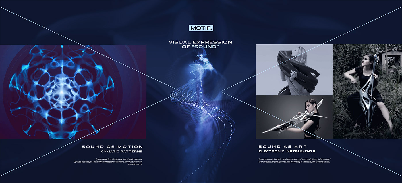 product design，industrial design，Sports car，conceptual design，