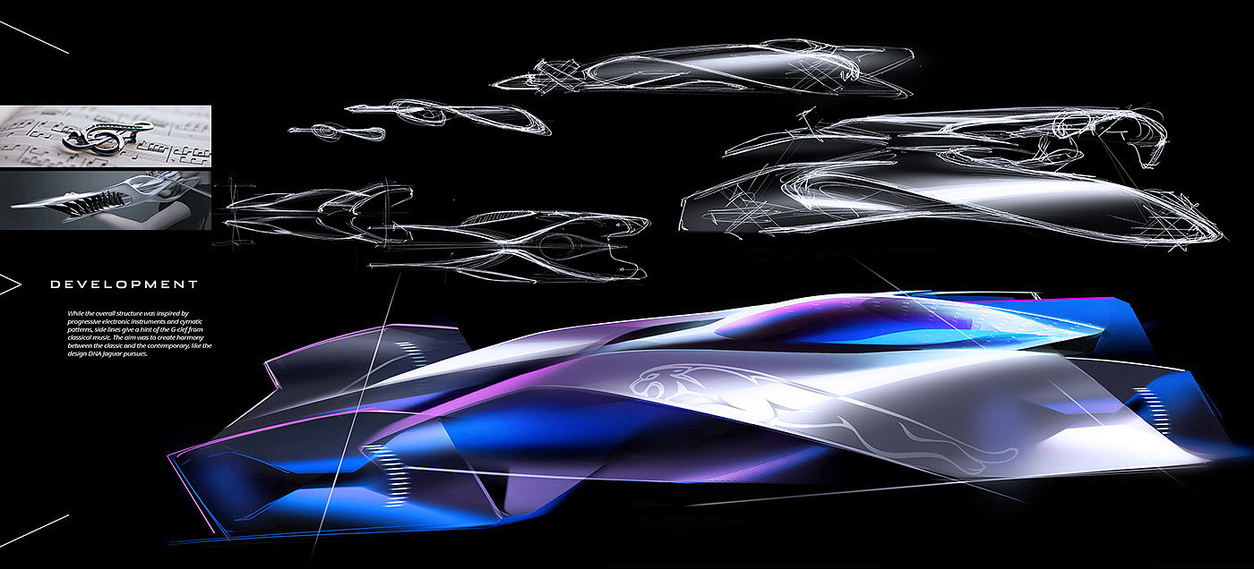 product design，industrial design，Sports car，conceptual design，