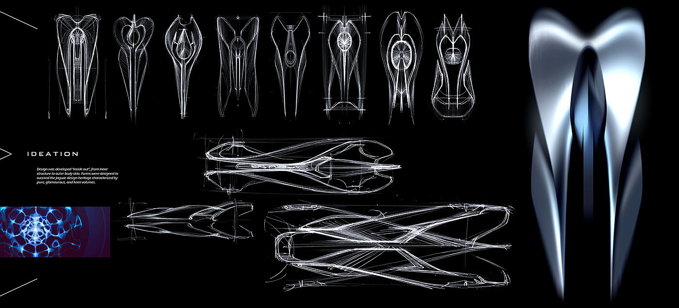 product design，industrial design，Sports car，conceptual design，
